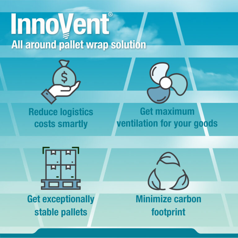 Tama Innovent - Choose Transportect for your Palletised Load Protection ...